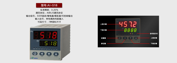 10箱式實驗（yàn）爐